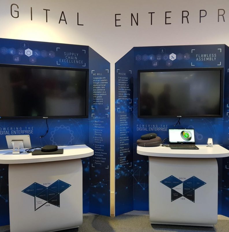 RR Digital Enterprise